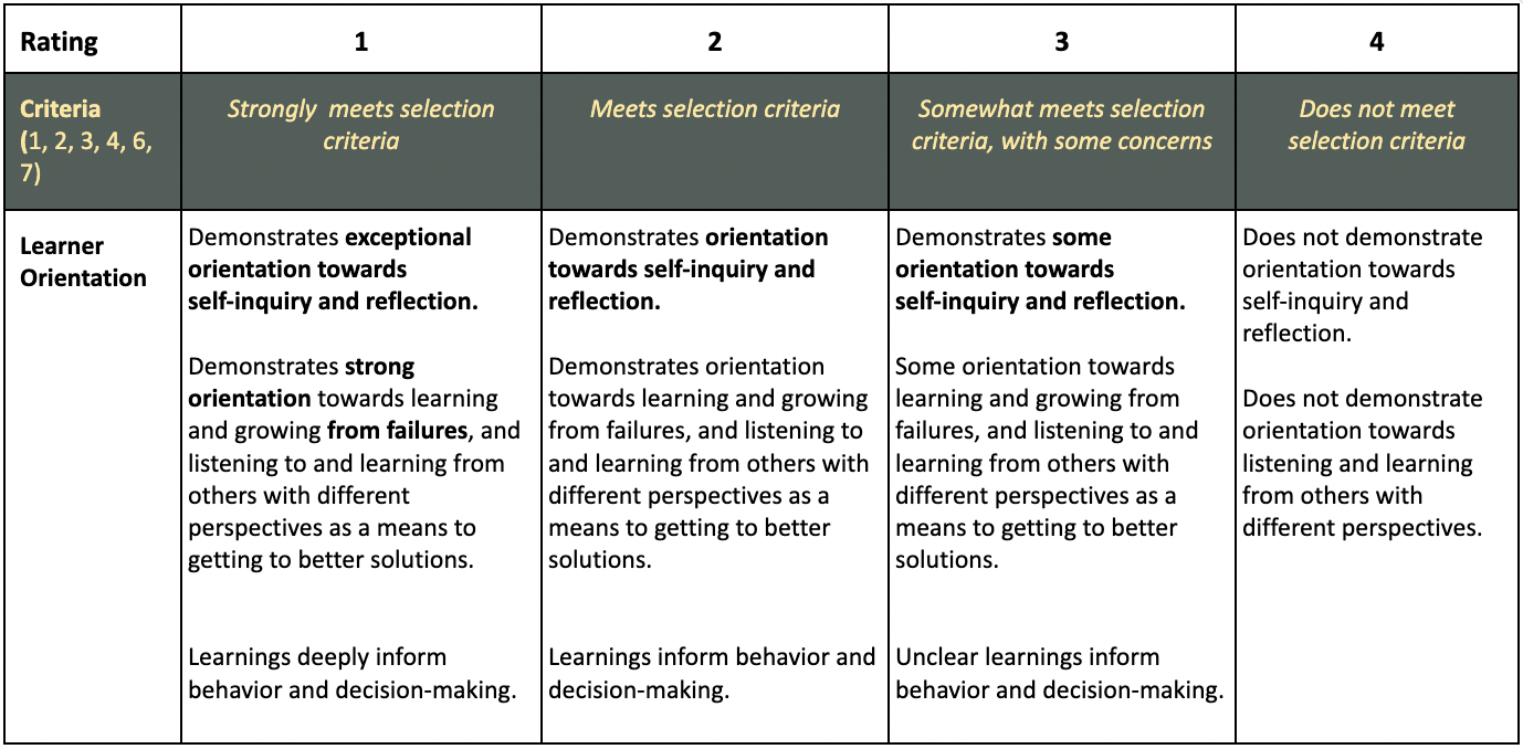 learner orientation